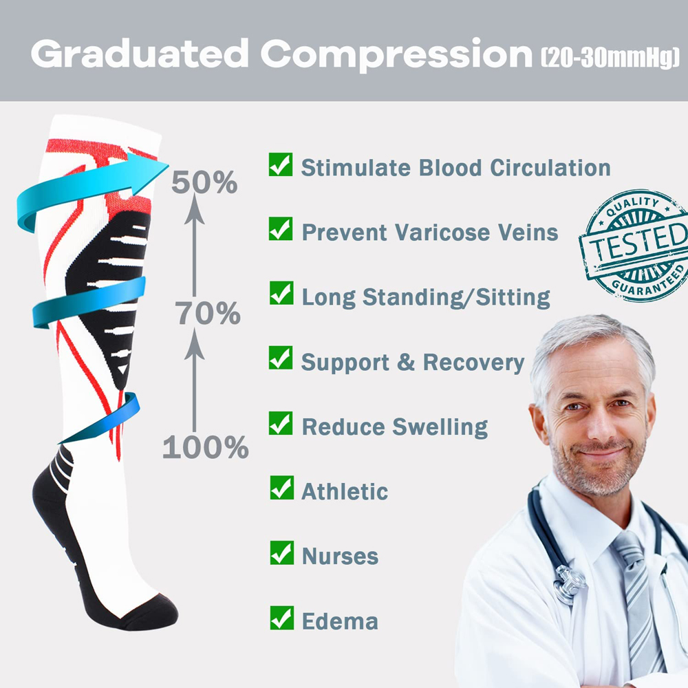 1Pair Compression Socks for Me - đánh giá và giá Compression Sock Medical