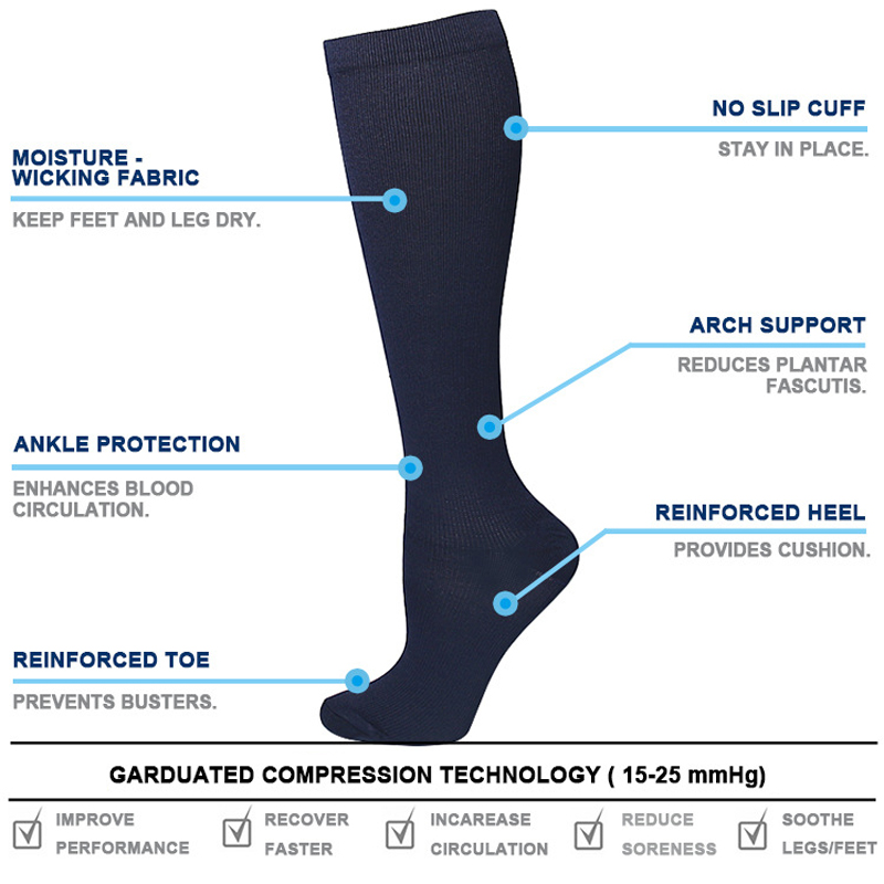 Unisex Anti-Fatigue Compressio - đánh giá và giá Compression Sock Medical