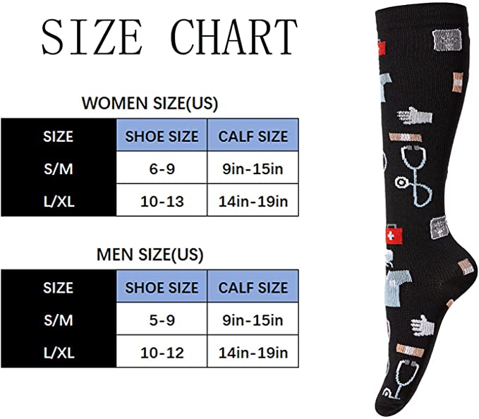 Compression Socks 20-30 Mmhg R - đánh giá và giá Compression Sock Medical