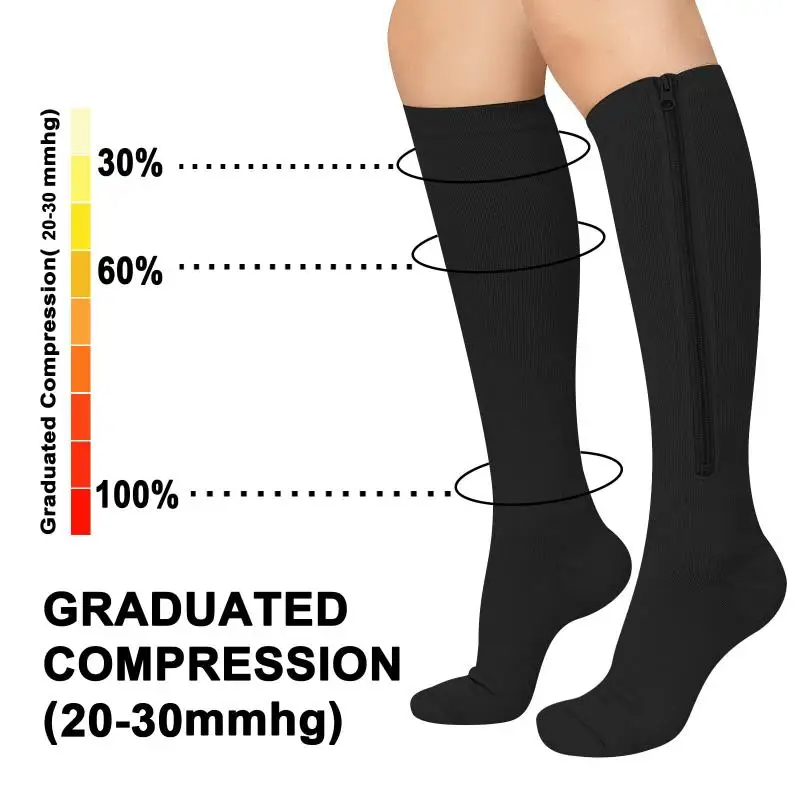 1 Pair Medical Zipper Compress - đánh giá và giá Compression Sock Medical